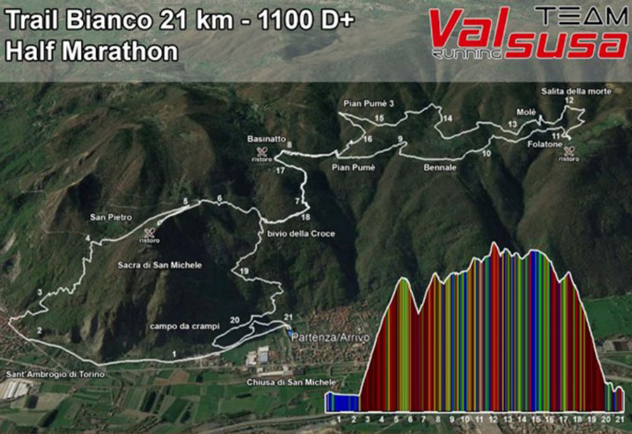 Valsusa Trail Half Marathon